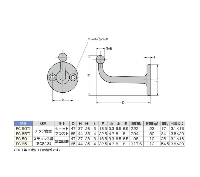 スガツネ工業 ランプ印 コートフック FC型 FC-65