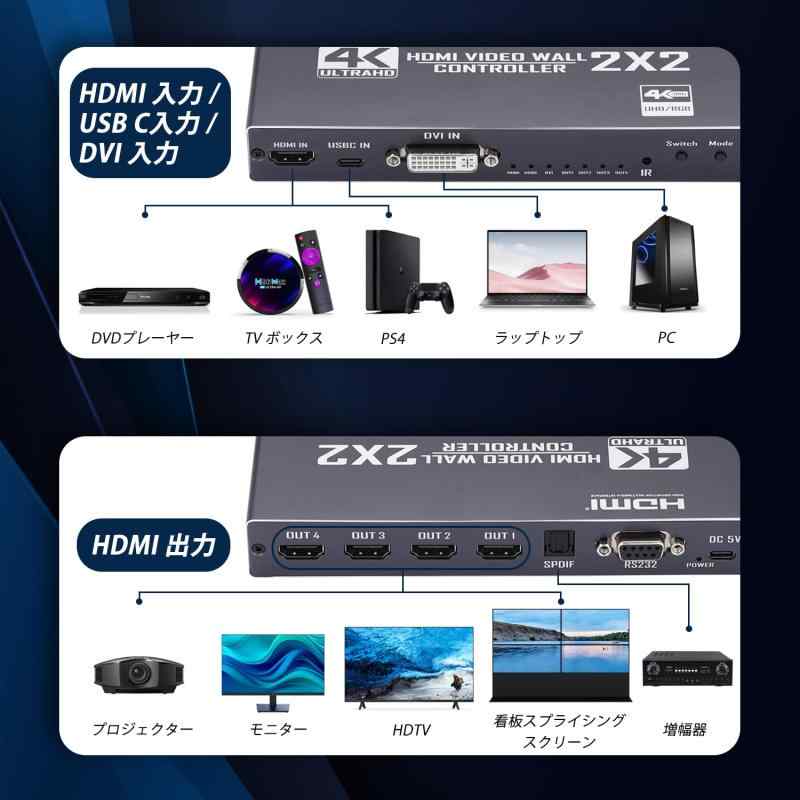2x2 HDMI ビデオウォールコントローラー 4K HDディスプレイ 1920x1080P 60Hz HDMI DVI RS232 映像入力 IRリモコン付き、縁消し、90°/180°/270°回転切り替え、9つのディスプレイモード2x2/ 1x1/
