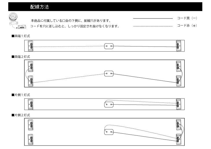 【最大80％OFF商品＆CP】LED蛍光灯 40W 40形 直管 器具 照明器具 2灯 一体型 ベースライト 逆富士 屋外 防湿 防雨 IP65 両側給電 虫対策 昼光色 4000lm FRW40T10CX2-LTW40X2 ビームテック