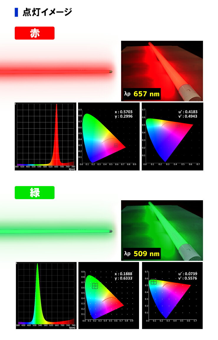 LED蛍光灯 40W形 直管 直管LED 赤 緑 青 アンバー ピンク LT40RGBOP-III ビームテック