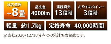 2台セット ペンダントライト led 和室 照明 シーリング 和風 6畳 8畳 調光 シーリングライト リモコン付き ペンダント LED 送料無料 タイマー 昼光 プルスイッチ PL-CD8J ビームテック