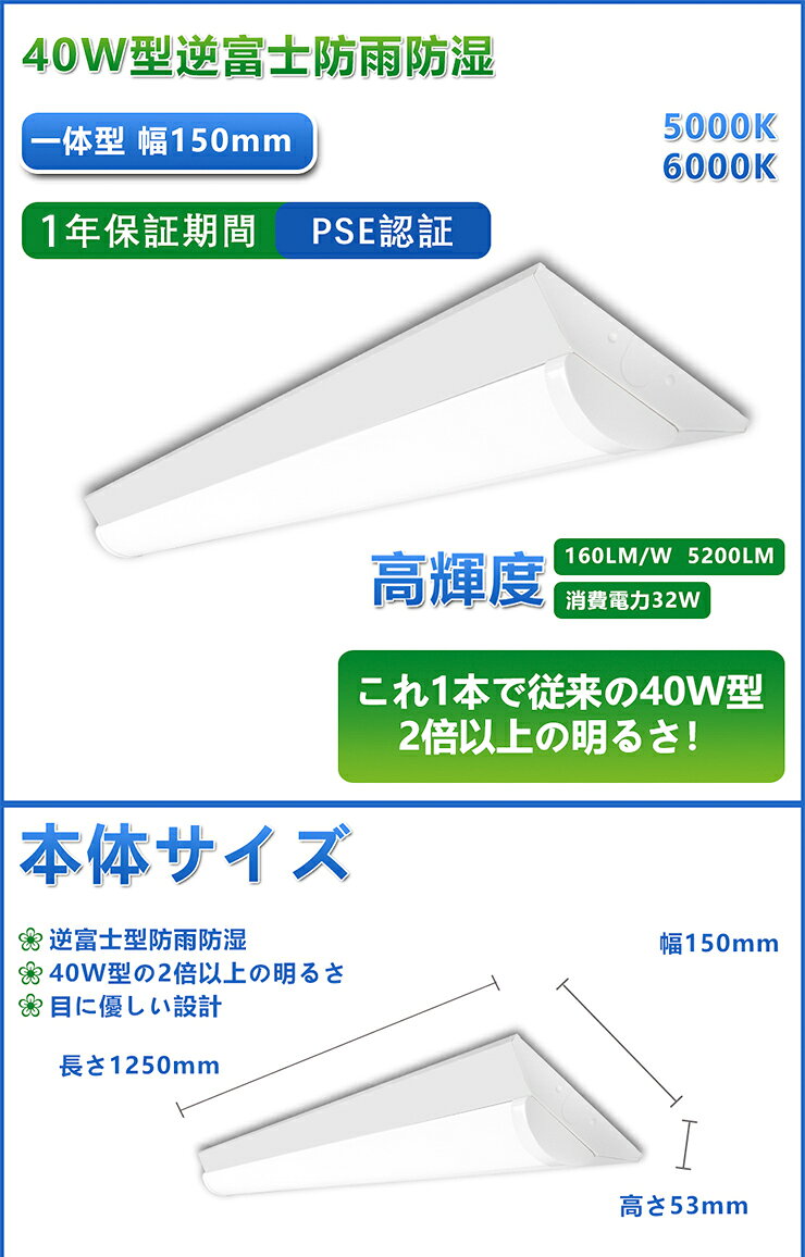 LED蛍光灯 40W 40形 直管 器具 照明器具 一体型 ベースライト 逆富士 昼白色 5200lm 昼光色 5200lm FBL40N32-F ビームテック [2]