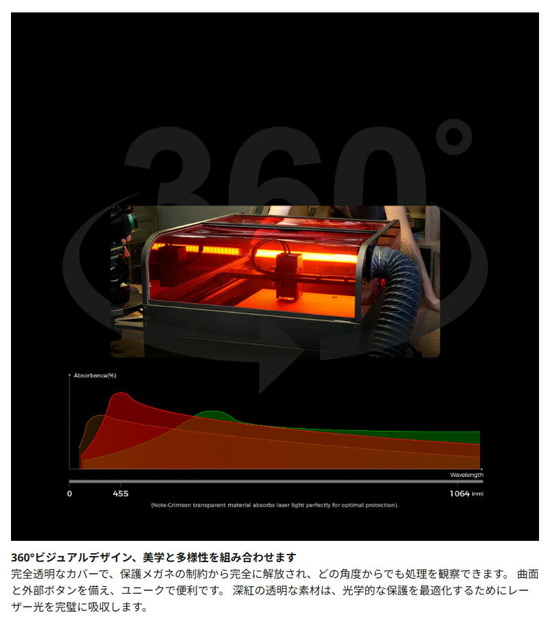 Creality Falcon2-Pro-22W �졼��Ħ�ﵡ 22W Ħ���ϰ� 400x415mm AI����� ���å������꡼�� ���������ɥ졼���� �����谷Ź