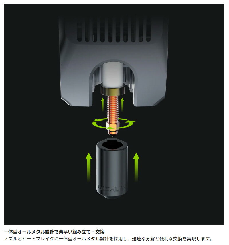 Creality K2 Plus Creality Hi �б� Unicorn ��˥����� �����å�����åץΥ��� �����谷Ź