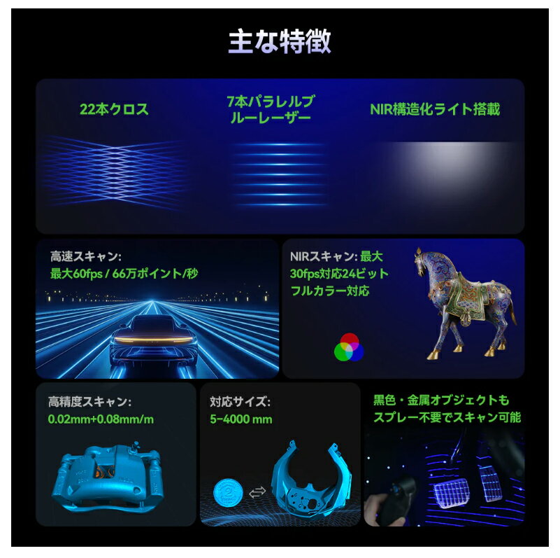 Creality RaptorPro 3D�ץ�󥿡� ������ʡ� 3D������ʡ� �����谷Ź