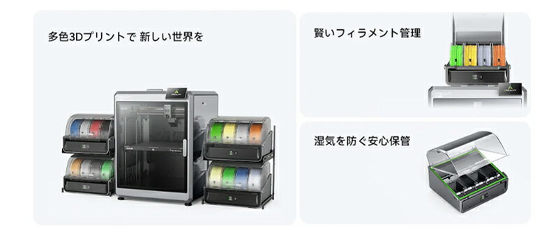 Creality CFS Filament System K2シリーズ 3Dプリンター用マルチカラーシステム 正...