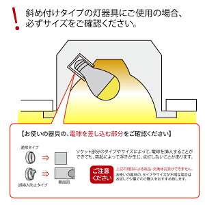 LED電球e17100w相当led電球e17電球色100w全配光ミニクリプトン球led電球ミニクリプトン電球60w75w小形電球タイプLEDライトミニクリプトン形明るさ重視プレLB9917A-II電球色LB9917Y-II昼白色【あす楽対象】【beamtec】