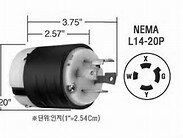 Hubbell ハッベル オス プラグ 3相4線 HBL2411 ビームテック