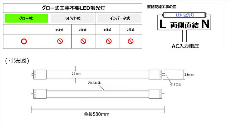 【最大80％OFF商品＆CP】LED蛍光灯 20W形 直管 直管LED 虫対策 電球色 1000lm 昼白色 1100lm 昼光色 1100lm LT20K-III ビームテック