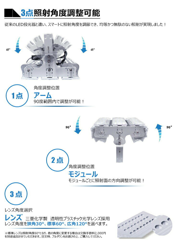 【数量限定】LED投光器 600W 水銀灯 2...の紹介画像3