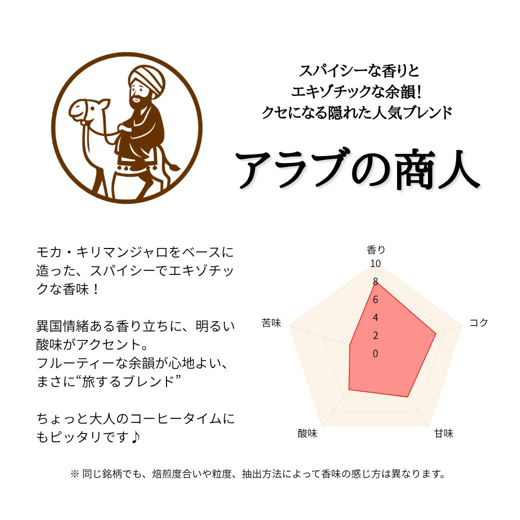 【限定プライス】アラブの商人(200g/生豆時)コーヒー豆 おいしい ブラック カフェオレ 焙煎指定 飲み比べ 美味しい アイスコーヒー エスプレッソ 珈琲 豆 アイス コーヒー ロースター 生豆 焙煎 珈琲豆 深煎り 浅煎り ホット 粉 beans510-10000773 珈琲の王国Beans510 サンプル画像3