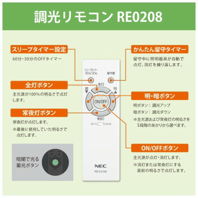 【土日もあす楽対応♪】【送料無料】ホタルクス NEC RE0208 LEDシーリング用リモコン / HotaluX（沖縄は送料無料対象外）