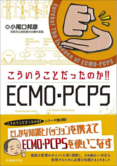 Dentistry - 【中古】 こういうことだったのか!! ECMO・PCPS