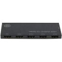 【中古】 GOPPA GP-HDSP14H460 4K/60Hz対応HDMI分配器(1入力:4出力)