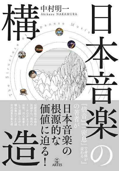 【中古】 日本音楽の構造