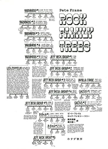 【中古】 ロック・ファミリー・ツリー