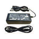 【中古】 DELTAメーカー純正電源MODEL:SADP-65NB BB/ADP-65JH CB/SADP-65KB C/SADP-65KB B/SADP-65...