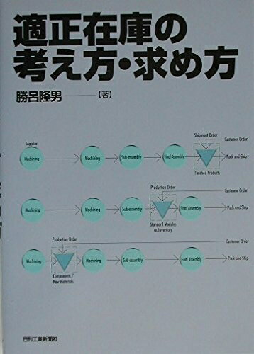 Employment Business and Economy - 【中古】（新古品） 適正在庫の考え方・求め方