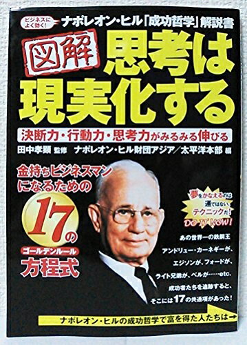 ٥ۡॺ㤨֡š ޲׹ͤϸ²: ӥͥޥˤʤ뤿17פβǤʤ5,254ߤˤʤޤ