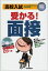 高校入試 面接の画像