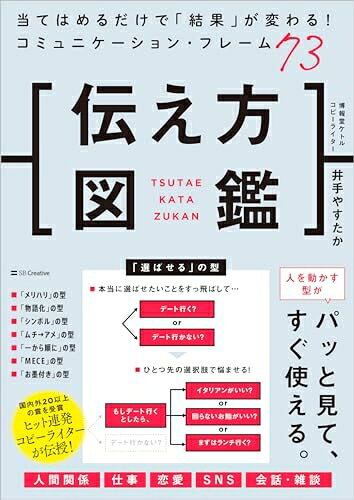【最短発送日時につきまして】商品のお届け日を「指定なし」としていただきますと最短で発送されます。最短でのお届けをご希望の場合には、お届け日を「指定なし」としてご注文いただきますようお願いいたします。【商品名】伝え方図鑑 当てはめるだけで「結果」が変わる！コミュニケーション・フレーム73（中古品）中古本の特性上【ヤケ、破れ、折れ、メモ書き、匂い】等がある場合がございます。また、商品名に【付属、特典、○○付き、ダウンロードコード】等の記載があっても中古品の場合は基本的にこれらは付属致しません。当店の中古品につきましては商品チェックの上、問題がないものを取り扱っております。ご安心いただきました上でご購入ください。【ご注文〜発送完了までの流れ】ご注文は24時間365日受け付けております。当店から商品発送後に発送通知メールが送信されます。発送までの期間といたしましては、ご決済完了後より2〜5営業日程度となります。お届け日を「指定なし」としていただきますと最短で発送されます。【ご注意事項】■返品について当店はお客様都合によるご注文・ご決済後のキャンセル・返品はお受けしておりません。ご承知おきのうえご注文をお願いいたします。■商品画像につきまして掲載されております画像はイメージとなります。実際の商品とは色味・付属品等が異なる場合がございますため、予めご承知おきください。■当店へのご連絡につきましてご連絡の際には購入履歴の「ショップへお問い合わせ」よりご連絡をいただきますようお願いいたします。