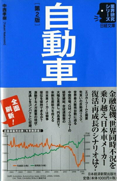 【最短発送日時につきまして】商品のお届け日を「指定なし」としていただきますと最短で発送されます。最短でのお届けをご希望の場合には、お届け日を「指定なし」としてご注文いただきますようお願いいたします。【商品名】自動車 第2版（中古品）中古本の特性上【ヤケ、破れ、折れ、メモ書き、匂い】等がある場合がございます。また、商品名に【付属、特典、○○付き、ダウンロードコード】等の記載があっても中古品の場合は基本的にこれらは付属致しません。当店の中古品につきましては商品チェックの上、問題がないものを取り扱っております。ご安心いただきました上でご購入ください。【ご注文〜発送完了までの流れ】ご注文は24時間365日受け付けております。当店から商品発送後に発送通知メールが送信されます。発送までの期間といたしましては、ご決済完了後より2〜5営業日程度となります。お届け日を「指定なし」としていただきますと最短で発送されます。【ご注意事項】■返品について当店はお客様都合によるご注文・ご決済後のキャンセル・返品はお受けしておりません。ご承知おきのうえご注文をお願いいたします。■商品画像につきまして掲載されております画像はイメージとなります。実際の商品とは色味・付属品等が異なる場合がございますため、予めご承知おきください。■当店へのご連絡につきましてご連絡の際には購入履歴の「ショップへお問い合わせ」よりご連絡をいただきますようお願いいたします。
