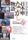 【中古】 カタログで見る日本車なつかし物語: ご隠居に学ぶ (MOTOR SPORTS BOOKS)