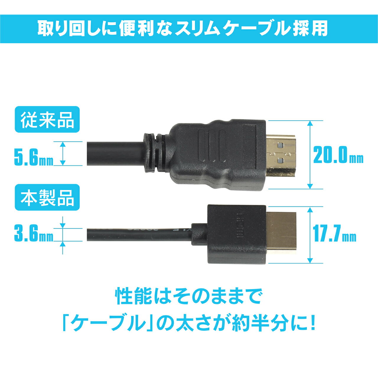 �ϥ����ԡ��ɥ����֥�3.0m����ॿ���� HDC16 3.0m �ϥ����ԡ��� HDMI to HDMI�����֥� TYPEA�ڥӡ��ȥ��˥å� ������