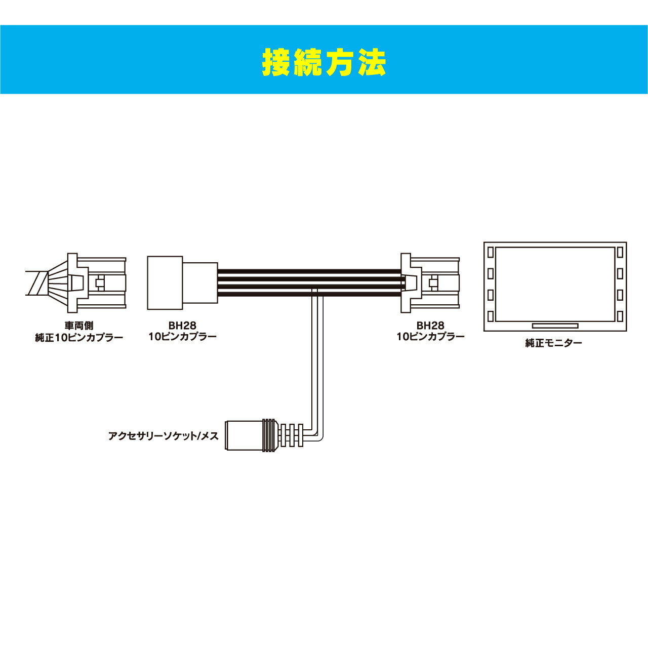 �Ÿ���Ф������֥� BH28 �ȥ西/�����ϥĽ����ʥ����ѡڥӡ��ȥ��˥å� ������
