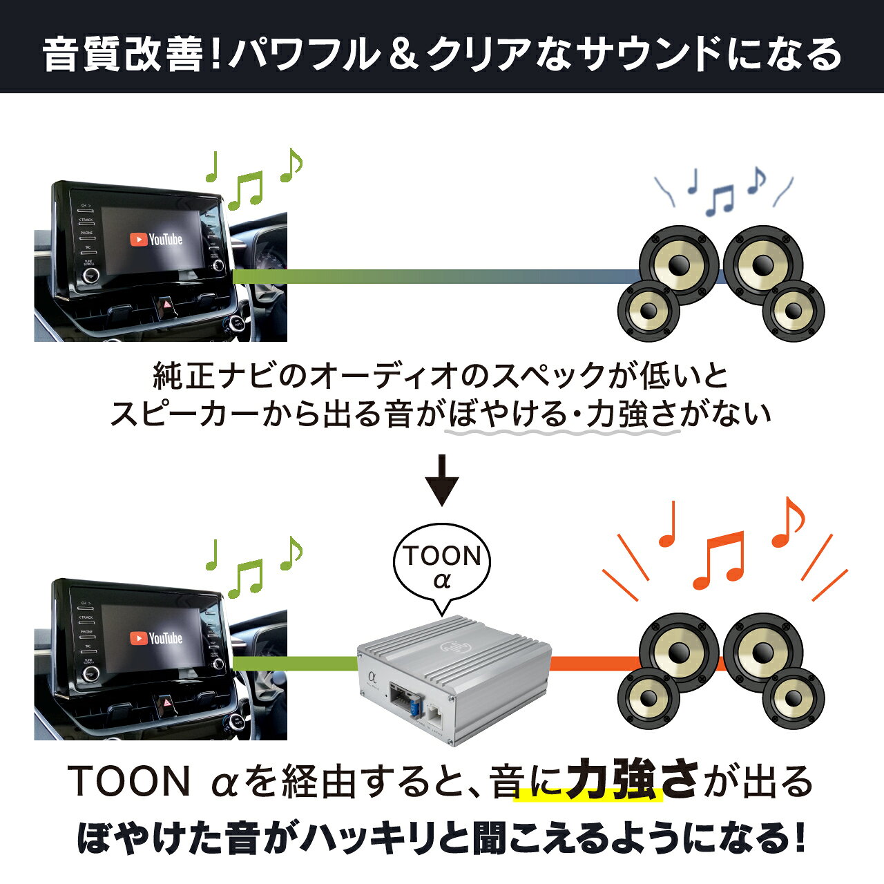 純正オーディオ良音キット PA3H2 ホンダ専用 純正ナビ（24ピンカプラー） マイクロ...