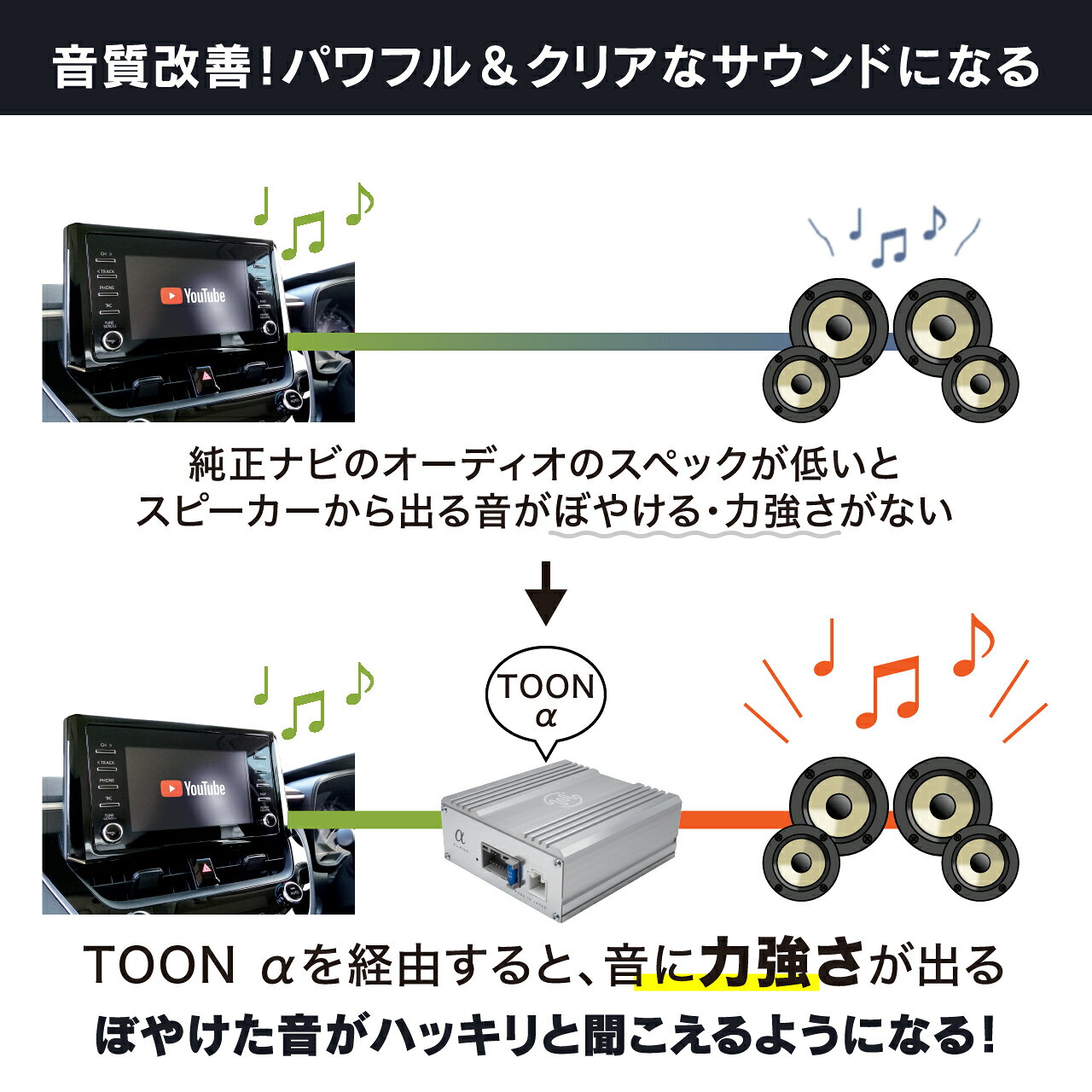 純正オーディオ良音キット PA3Z1 マツダ専用 純正ナビ（24ピンカプラー） マイクロ...