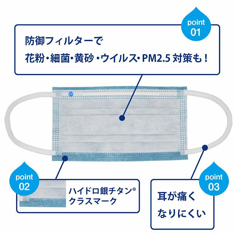 ハイドロ銀チタンマスク 【200袋600枚セット】 DRC 医薬 日本製 不織布 マスク ハイドロギンチタン 花粉症 抗菌 肌荒れしない 保湿 柔らかい 優しい ウィルス ニオイ 男性 女性 子供 大きめ 小さめ 耳が痛く無い 個包装 人気 海老蔵 渡辺直美 +10