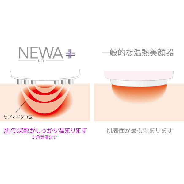 引き締め専用美顔器NEWAリフトプラス3DEEPテクノロジー