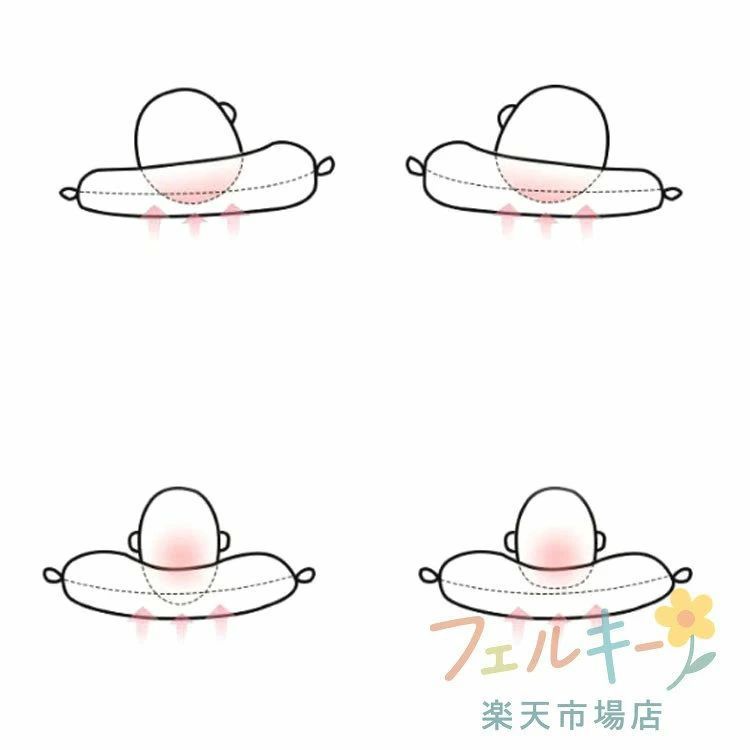 beautivityの【送料無料】ベビーピロー 頭の形 洗える 絶壁防止 赤ちゃん向き癖防止枕 通気性 新生児用 丸い頭形成 寝具 調節可能｜アングル2