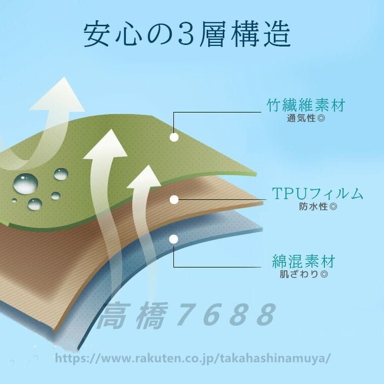 beautivityの【送料無料】【新タイプ250ml吸水】バージョンアップしました 前後に大きな吸収帯 ちょい漏れ対策 失禁パンツ 男性用 ボクサーパンツ 前開き 前閉じ メンズ パンツ 紳士 吸水パンツ 失禁 ちょび漏れ シミ 尿漏れ 尿しみ｜アングル3