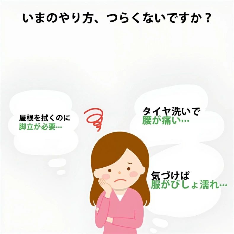 洗車用モップ 洗車用ブラシ ボディ用 トラック用 洗車用品 洗車グッズ ホイール用 ...