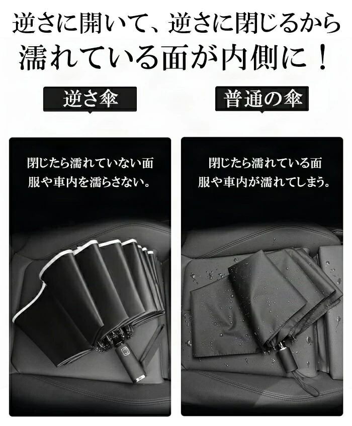 beautivityの逆さ傘 折りたたみ傘 日傘 雨傘 ワンタッチ 折りたたみ 折り畳み傘 逆さ 逆開き 濡れない 晴雨兼用 自動 自動開閉 ボタン 自動で開く 自動で閉じる 遮光 UV 撥水 リフレクター｜アングル3