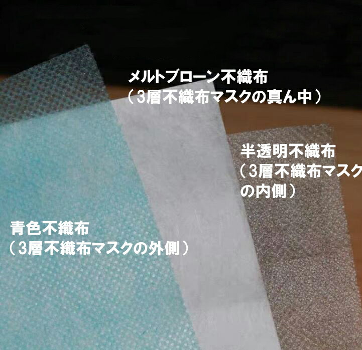 【速達メール便送料無料】 マスク用不織布フィルター 17.5cm×10m 撥水性 通気性 スカイブルー 手作りマスク まとめ売り 使い捨て