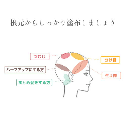 /ヘアカラー白髪染め市販白髪目立たないカラーおすすめ人気女性