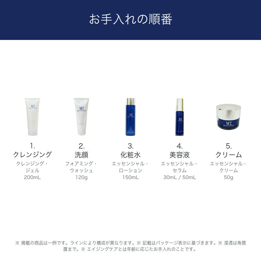 メタトロン MT ステムアイクリーム 20g×2個セット アイクリーム 目元 口元 ハリ 正規品 日本製 beauty-kan-10003295 ビューティー館楽天市場店 サンプル画像3