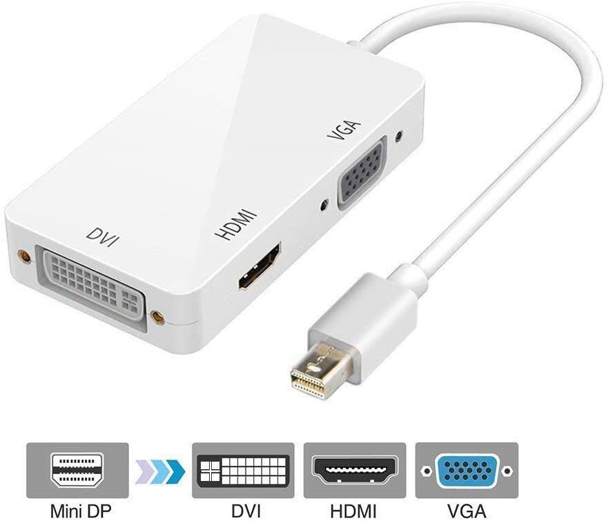 3in1 Mini Displayport to HDMI DVI VGA ケーブ
