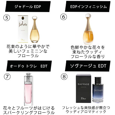 【クーポン配布中】Christian DIOR...の紹介画像3