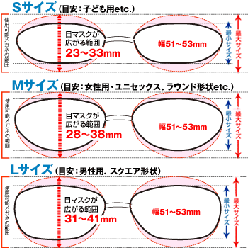 【あす楽☆即納】目マスク☆　花粉症 メガネ ゴーグル めがね 花粉対策グッズ 花粉症・ドライアイから目の保護に!お手持ちのメガネにワンタッチで着脱!　★ポイント10倍【5000円以上で送料無料】【10p04mar17】