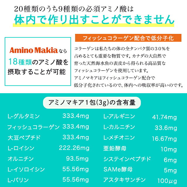 アミノマキア 30包入 サプリメント 必須アミノ酸 BCAA アルギニン オルニチン フィッシュコラーゲン 国産 栄養機能食品 3