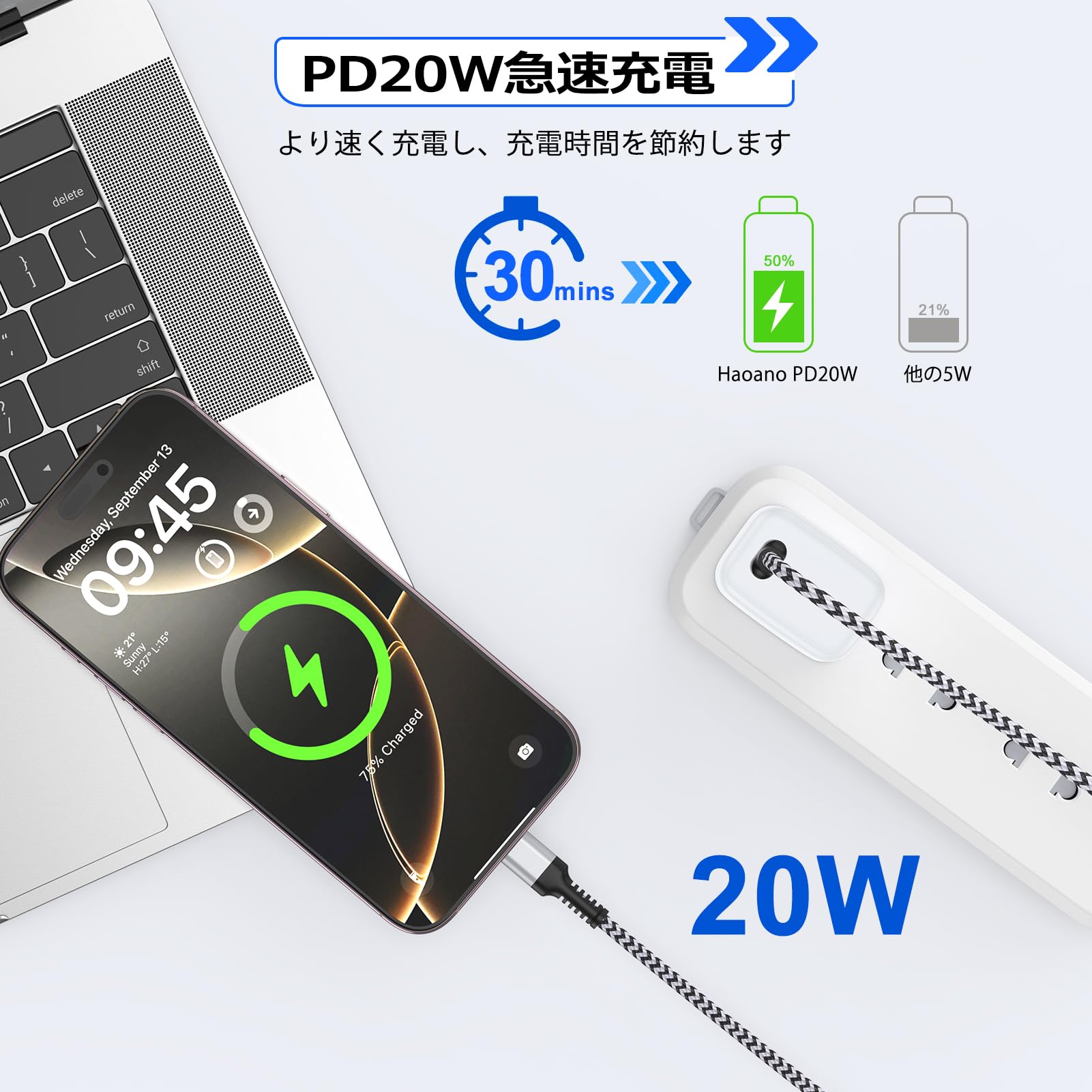 タイプc 充電ケーブル PD20W 急速充電 【0.3M+0.9M+1.8M】 iPhone16 15充電ケーブル 3本セット usbc to usbc ケーブル 短い Haoano タイプc アンドロイド充電ケーブル 超高耐久ナイロン iPhone 16 Pro Max/15/iPad Air/Pro/Galaxy S24など対応