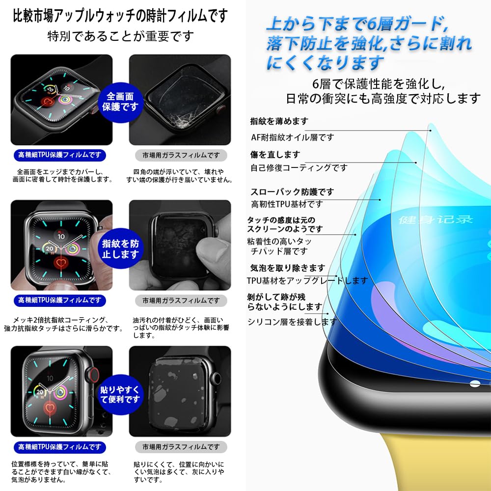 TUDOUZZZ Apple Watch Series 10 46mm フィルム 保護フィルム高透過率 24時間内気泡自動消え TPU製 スマートウォッチ 保護フィルム 貼り付けキット付き保護フィルム