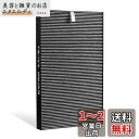 FETION 加湿空気清浄機交換用フィルター fz-g40sf 集じん・脱臭一体型フィルター 空気清浄機用交換部品(形名:FZ-G40SF)