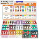 JOREST 180個カーヒューズキット、60個ミニ平型ヒューズ + 60個平型ヒューズ + 60個低背ヒューズ + 1個ヒューズクリップ、 車/トラック/オートバイ用(2A 3A 5A 7.5A 10A 15A 20A 25A 30A 35A 40A)