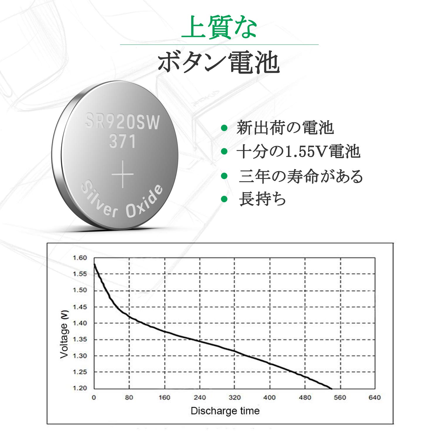 Panasonic エネループ充電式電池単3形 4本 BK-3MCD/4H