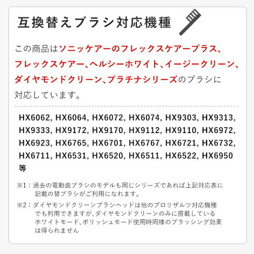 【F-LG】【4セット合計16本】フィリップス ソニッケアー ダイヤモンドクリーンブラシヘッド HX6064 互換 替えブラシ スタンダード(ゆうメール送料無料) 【TIME】【stm】